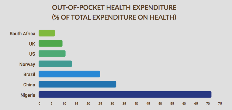 healthcare-3