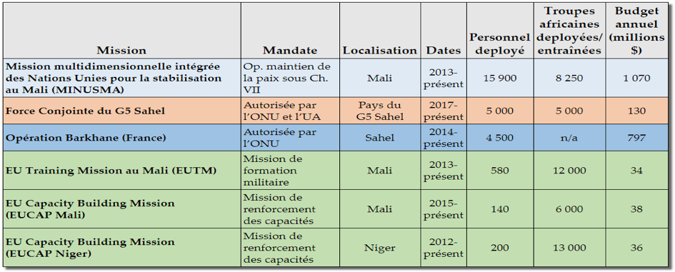 apercu-reponse-securitaire-2