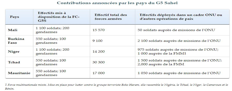 apercu-reponse-securitaire-3